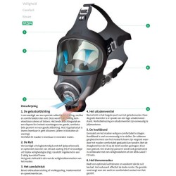 MSA 3S full face mask